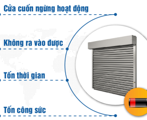 Làm Thế Nào Để Đóng Mở Cửa Cuốn Khi Mất Điện